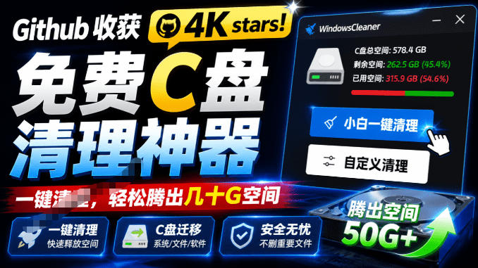 Github收获4K stars！免费C盘清理神器，轻松腾出几十G空间，支持C盘迁移Windows Cleaner-沧海聊项目