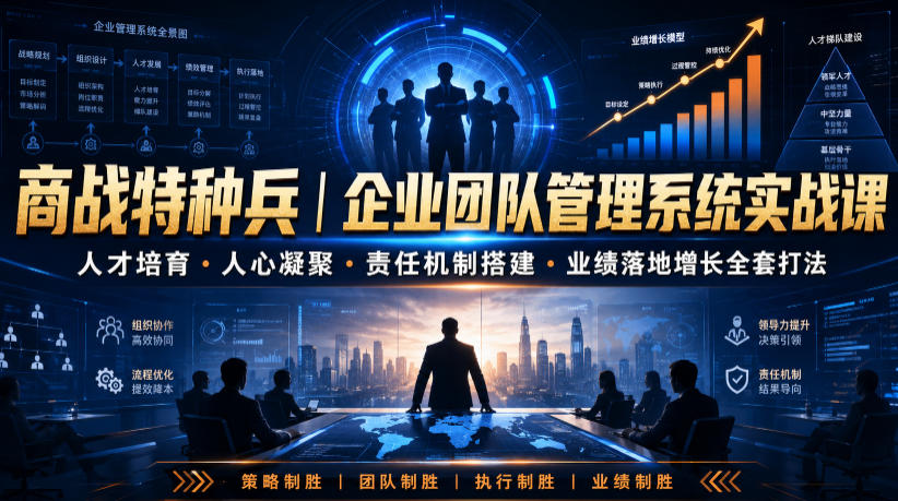 商战特种兵｜企业团队管理系统实战课人才培育・人心凝聚・责任机制搭建・业绩落地增长全套打法-沧海聊项目