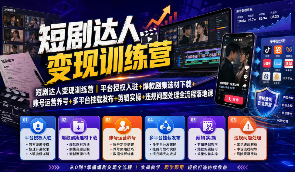 短剧达人变现训练营｜平台授权入驻+爆款剧集选材下载+账号运营养号+多平台挂载发布+剪辑实操+违规问题处理全流程落地课-沧海聊项目