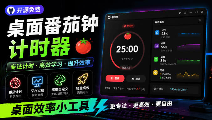 仅1.16MB，开源极简的桌面时钟、番茄钟计时器，还支持系统监控显示，桌面效率小工具Catime-沧海聊项目