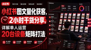 小红书图文量化获客，2小时干货分享，详解单人运营20台设备矩阵打法-沧海聊项目