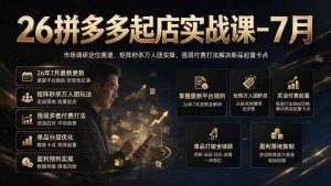 26拼多多起店实战课-7月｜市场调研定位赛道，矩阵秒杀万人团实操，强弱付费打法解决新品起量卡点-沧海聊项目