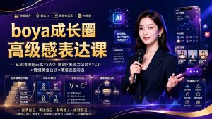 boya成长圈|内心成长高级表达AI自媒体三合一,消解内耗挖掘天赋,镜头沟通AI指令短视频全流程教学-沧海聊项目