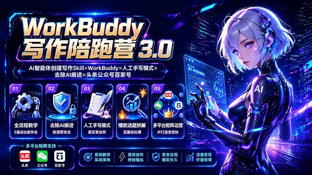WorkBuddy写作陪跑营3.0-更新：Ai智能体创建写作Skill×WorkBuddy×人工手写模式×去除AI痕迹×头条公众号百家号-沧海聊项目