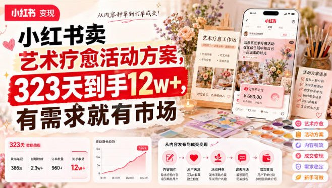 小红书卖艺术疗愈活动方案，323天到手12w+，有需求就有市场-沧海聊项目