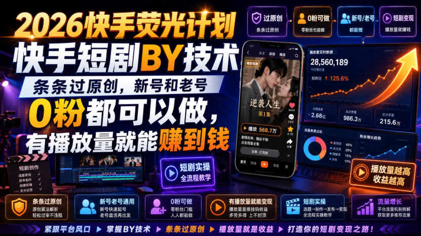 2026快手荧光计划，快手短剧搬运技术，条条过原创，新号和老号0粉都可以做，有播放量就能賺到钱-沧海聊项目