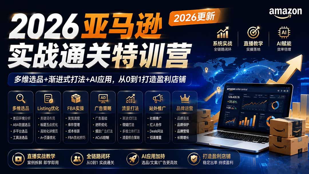 2026亚马逊实战通关特训营-2026更新，多维选品+渐进式打法+AI应用，从0到1打造盈利店铺-沧海聊项目