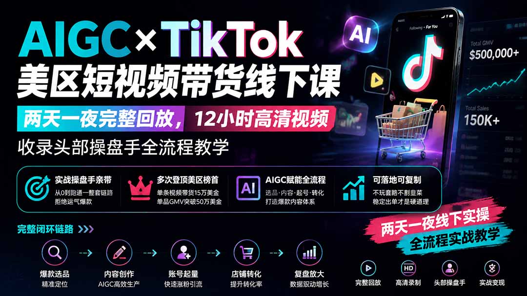 AIGC×TikTok美区短视频带货线下课；两天一夜完整回放，12小时高清视频收录头部操盘手全流程教学-沧海聊项目