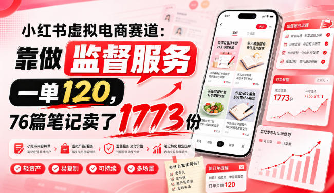 小红书虚拟电商赛道：靠做监督服务，一单120，76篇笔记卖了1773份-沧海聊项目