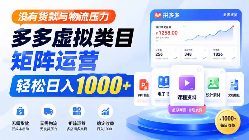 没有货款与物流压力，多多虚拟类目矩阵运营，轻松日入 1000+-沧海聊项目