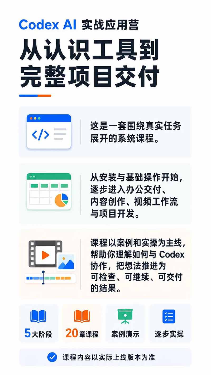 图片[1]-Codex AI实战应用营从工具到项目交付；五大阶段二十章内容案例实操为主线，系统掌握Codex全栈实战能力-沧海聊项目