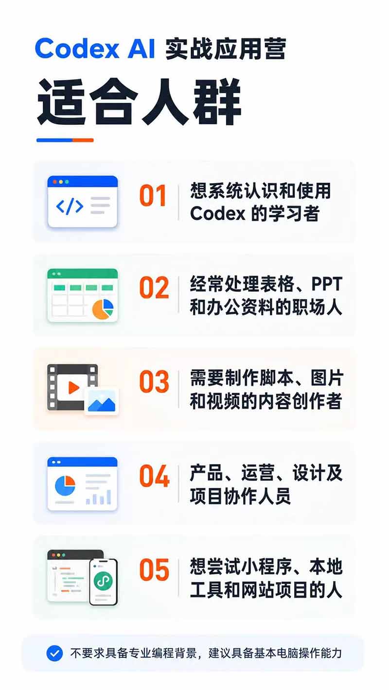 图片[2]-Codex AI实战应用营从工具到项目交付；五大阶段二十章内容案例实操为主线，系统掌握Codex全栈实战能力-沧海聊项目