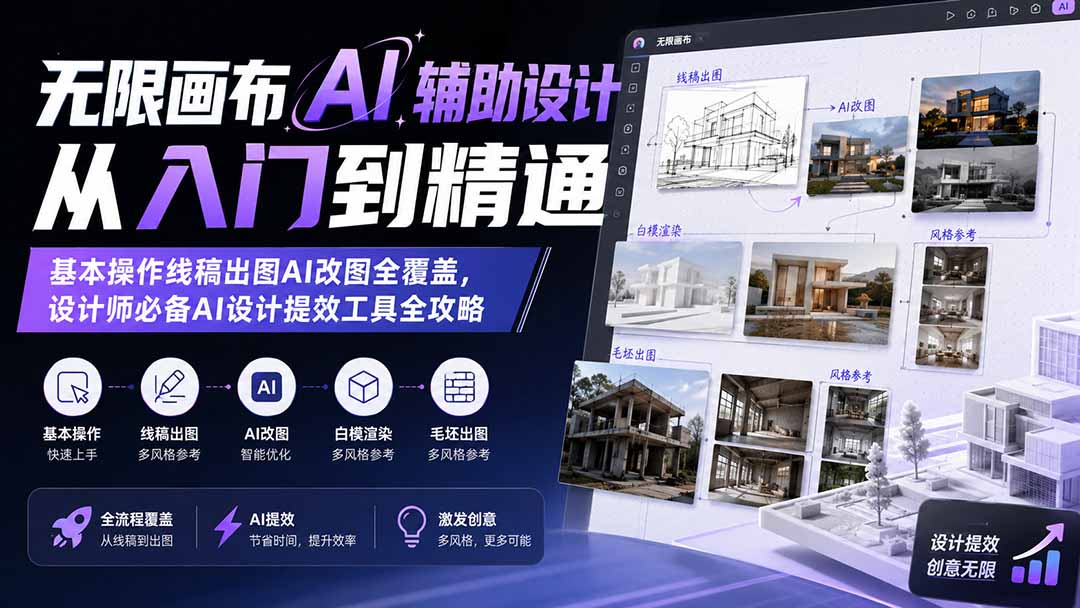 无限画布AI辅助设计从入门到精通；基本操作线稿出图AI改图全覆盖，设计师必备AI设计提效工具全攻略-沧海聊项目