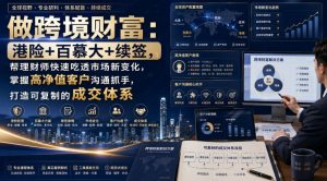做跨境财富：港险+百慕大+续签，帮理财师快速吃透市场新变化，掌握高净值客户沟通抓手，打造可复制的成交体系-沧海聊项目