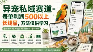 异宠私域赛道-每单利润500以上长线品，方法仅供学习-沧海聊项目