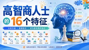 付费文章：高智商人士的16个特征-沧海聊项目