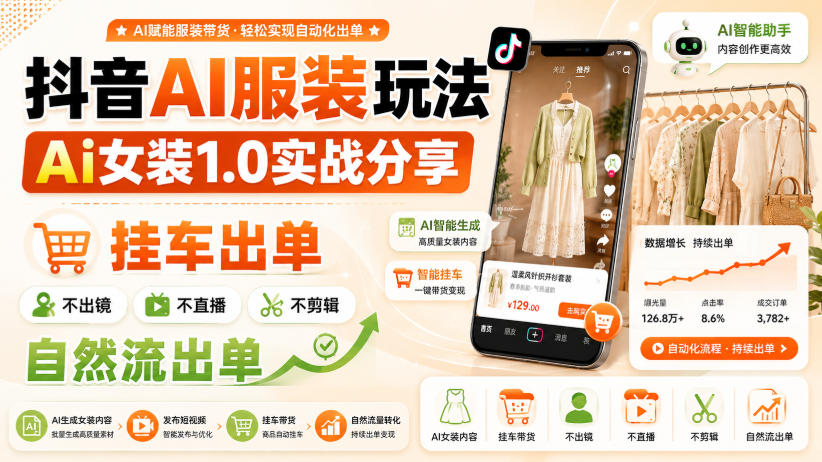 抖音AI服装玩法，Ai女装1.0实战分享，挂车出单，不出镜，不直播，不剪辑，自然流出单-沧海聊项目