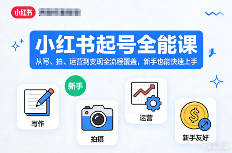小红书起号全能课，从写、拍、运营到变现全流程覆盖，新手也能快速上手(更新)-沧海聊项目