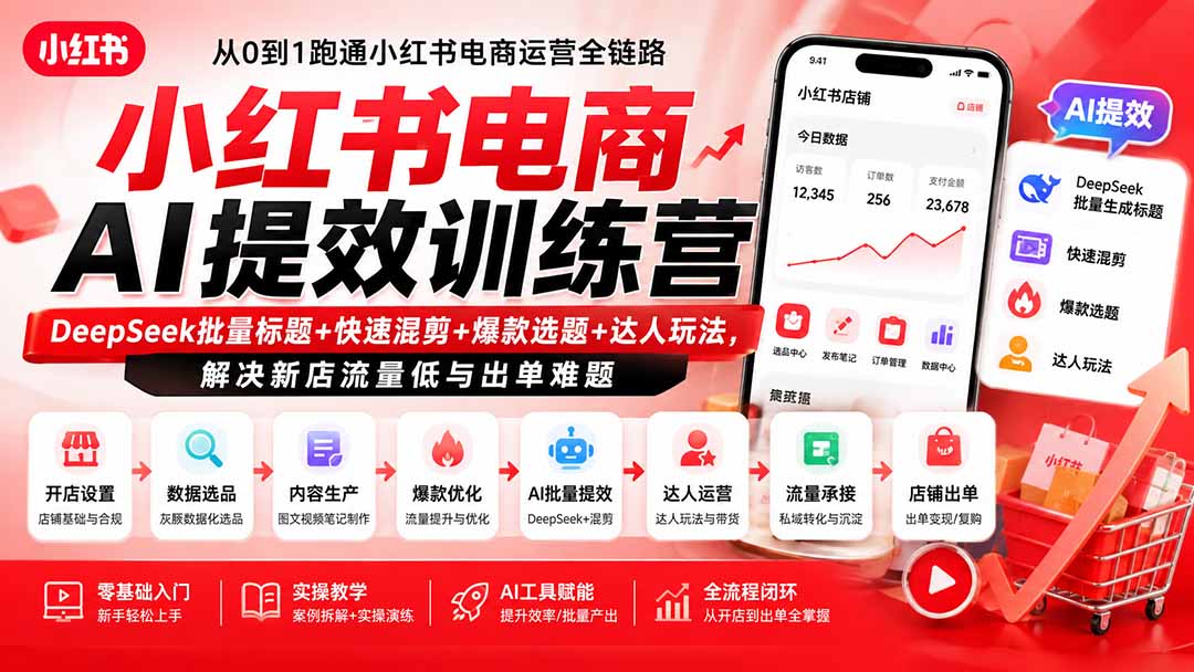小红书电商AI提效训练营—DeepSeek批量标题+快速混剪+爆款选题+达人玩法，解决新店流量低与出单难题-沧海聊项目