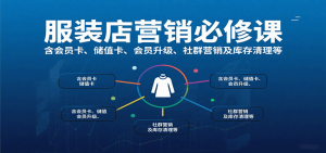 服装店营销必修课：含会员卡、储值卡、会员升级、社群营销及库存清理等-沧海聊项目