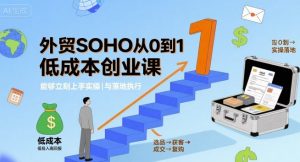 外贸SOHO从0到1低成本创业课，能够立刻上手实操与落地执行-沧海聊项目