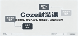 Coze封装课，图像生成、数字人应用、发票助手，流程封装技术-沧海聊项目