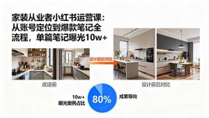 家装从业者小红书运营课：从账号定位到爆款笔记全流程，单篇笔记曝光10w+-沧海聊项目