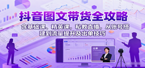 抖音图文带货全攻略：含基础课、精英课，私教直播，从账号搭建到流量提升及出单技巧-沧海聊项目