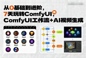 从0基础到进阶,7天玩转ComfyUI,Comfyui工作流+AI视频生成-沧海聊项目