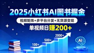 2025小红书AI图书掘金，视频矩阵+多平台分发+无货源变现，单视频日赚200+-沧海聊项目