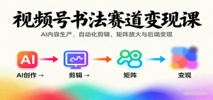 视频号书法赛道变现课:AI内容生产、自动化剪辑,矩阵放大与后端变现-沧海聊项目