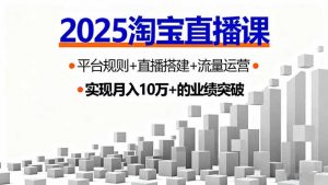 2025淘宝直播课，平台规则+直播搭建+流量运营，首播GMV破3万-沧海聊项目