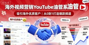 海外视频营销YouTube油管系列课程，吸引海外优质客户-沧海聊项目