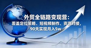 外贸全链路变现营：覆盖定位策略、短视频制作、资源对接，90天实现月入5w-沧海聊项目