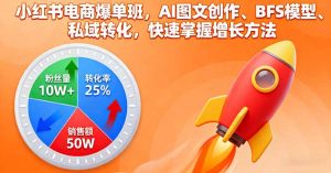 小红书电商爆单班,AI图文创作、BFS模型、私域转化,快速掌握增长方法-沧海聊项目