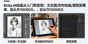 Krita AI绘画从入门到变现：文生图/实时绘画/模型部署，副业月均6000元-沧海聊项目