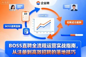 BOSS直聘全流程运营实战指南，从注册到高效招聘的落地技巧-沧海聊项目