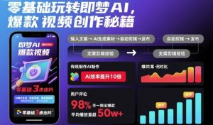零基础玩转即梦AI,爆款视频创作秘籍-沧海聊项目