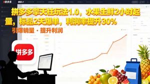 拼多多 擎天柱玩法1.0，水果生鲜2小时起量，标品2天爆单，利润率提升30%-沧海聊项目