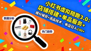 小红书虚拟陪跑3.0:店铺搭建+单品服务+细分铺货+选品技术,单店日入100+-沧海聊项目