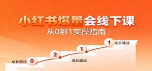小红书爆量会线下课,聚焦小红书运营全流程,从0到1爆店实操方案-沧海聊项目