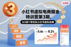 小红书虚拟电商掘金特训营第3期,从0到1带你玩小红书虚拟店铺-沧海聊项目