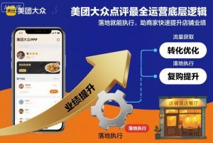 美团大众点评最全运营底层逻辑,落地就能执行,助商家快速提升店铺业绩-沧海聊项目