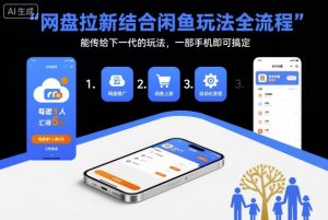 网盘拉新结合闲鱼玩法全流程，能传给下一代的玩法，一部手机即可搞定(附入口渠道以及实操教程)-沧海聊项目