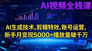 AI视频全栈课:AI生成技术,剪辑特效,账号运营,新手月变现5000+播放量破千万-沧海聊项目
