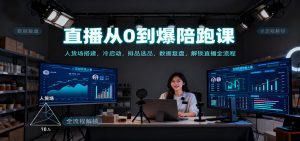 直播从0到爆陪跑课:人货场搭建,冷启动,排品选品,数据复盘,解锁直播全流程-沧海聊项目