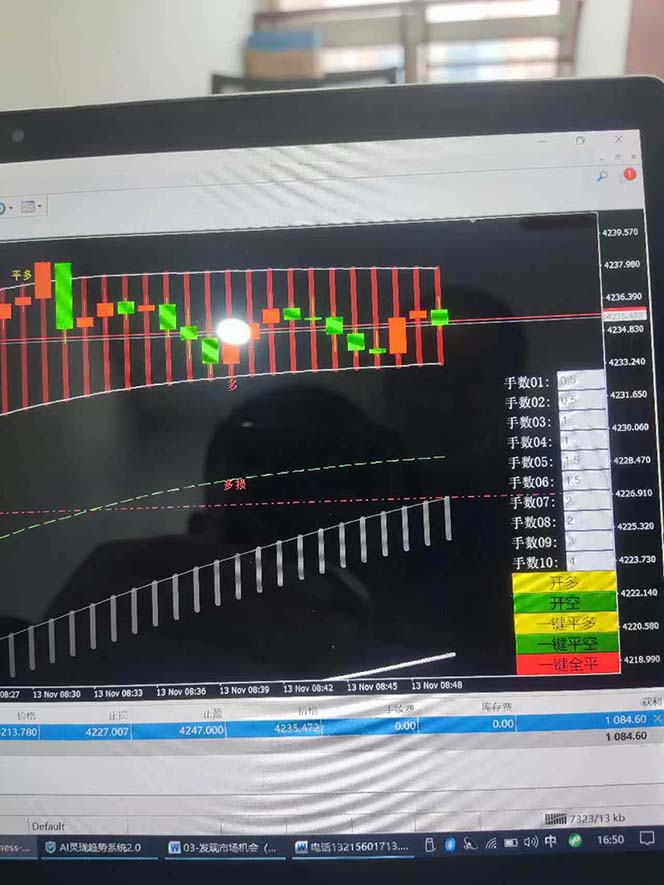图片[6]-海外美金AI掘金项目，200U可入门槛，一天一单即可，每天1000-2000很轻松！-沧海聊项目