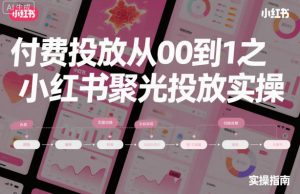 付费投放从0到1之小红书聚光投放实操-沧海聊项目