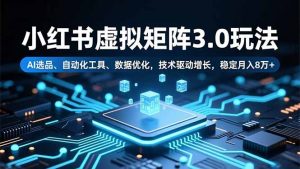 小红书虚拟矩阵3.0玩法,AI选品、自动化工具、数据优化,技术驱动增长,稳定月入8万+-沧海聊项目