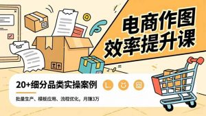 电商作图效率提升课,批量生产、模板应用、流程优化,20+细分品类实操案例,月赚3万-沧海聊项目